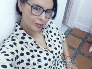 Amanda_ramirez69